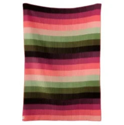 Decke Åsmund Gradient