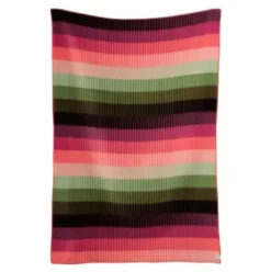 Decke Åsmund Gradient