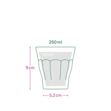 Französisches Bistroglas Grün, 250 ml