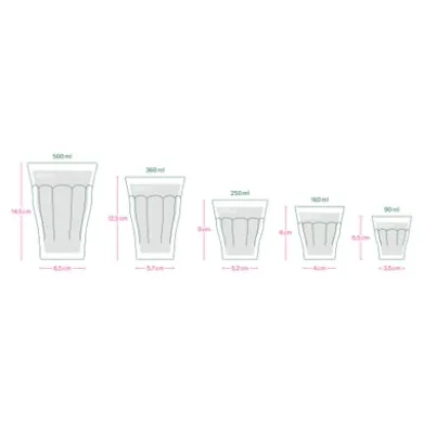 Französisches Bistroglas Grün, 250 ml