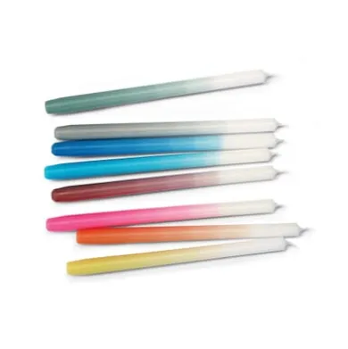 Kerze Gradient