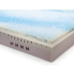 Matratze Standard Flex