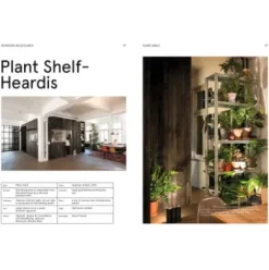 Plants at Work