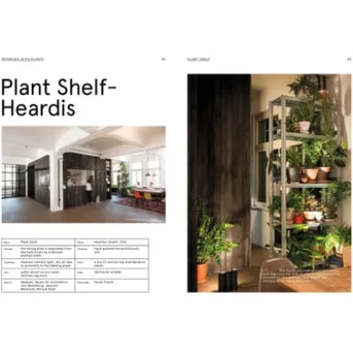 Plants at Work