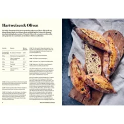 Sauerteig für alle